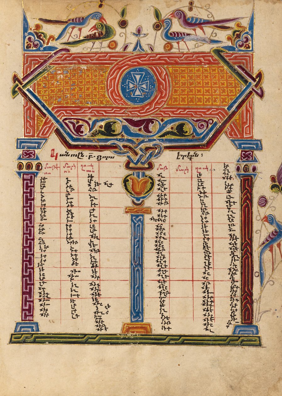 Canon tabellsida av Mesrop of Khizan