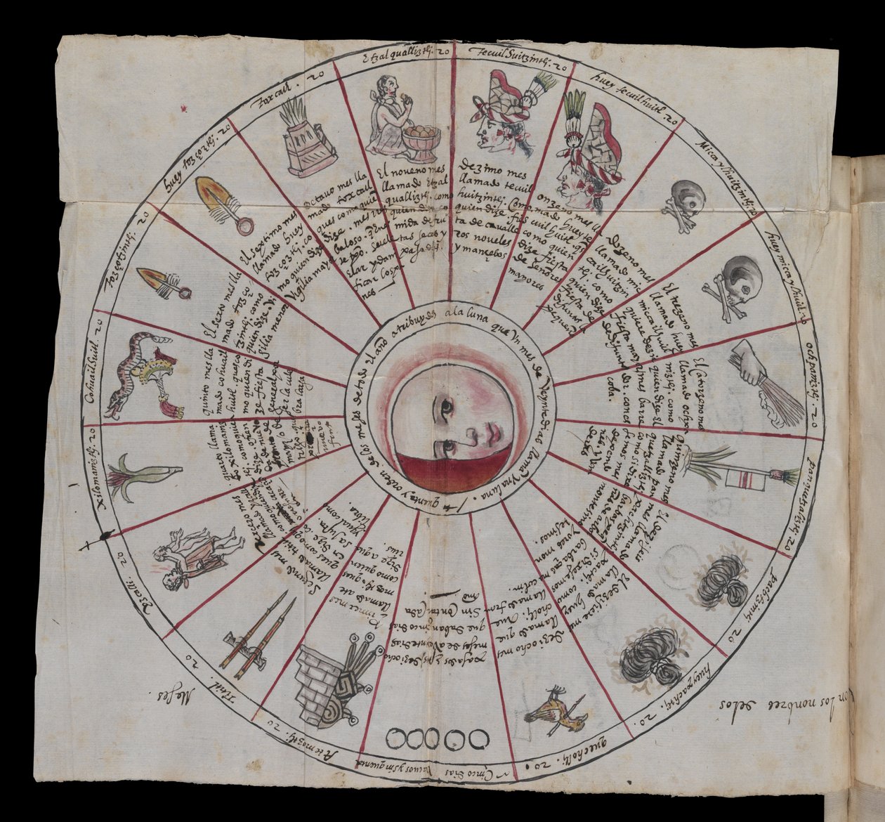 MS Hunter 242, infoga fol.177-178 (penna & bläck på papper) av Mexican School