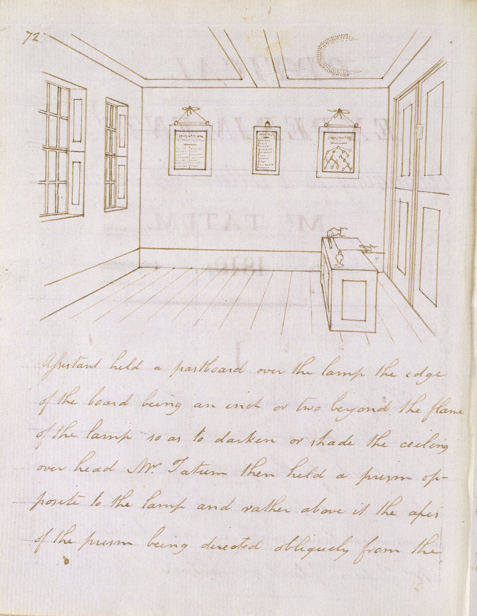 John Tatums föreläsningsrum i Dorset Street, utanför Fleet Street, 1810 (penna och bläck på papper) av Michael Faraday