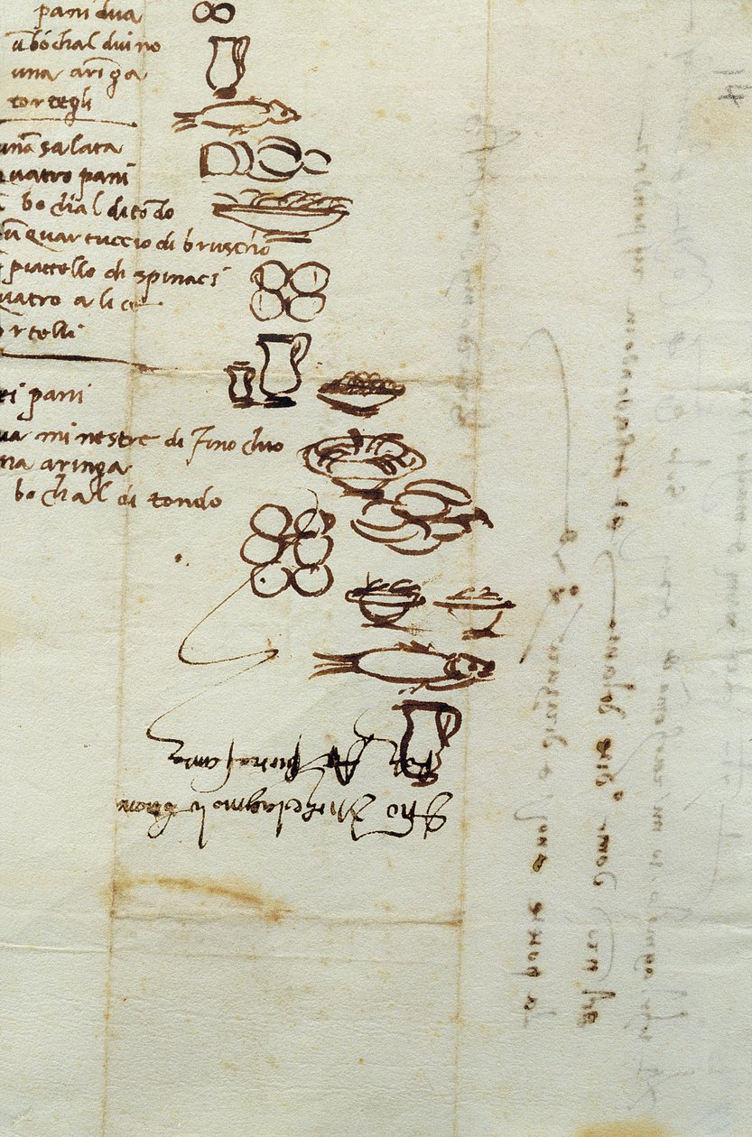 Tre olika förteckningar över livsmedel beskrivna med ideogram, 1518 (bläck på papper) av Michelangelo Buonarroti