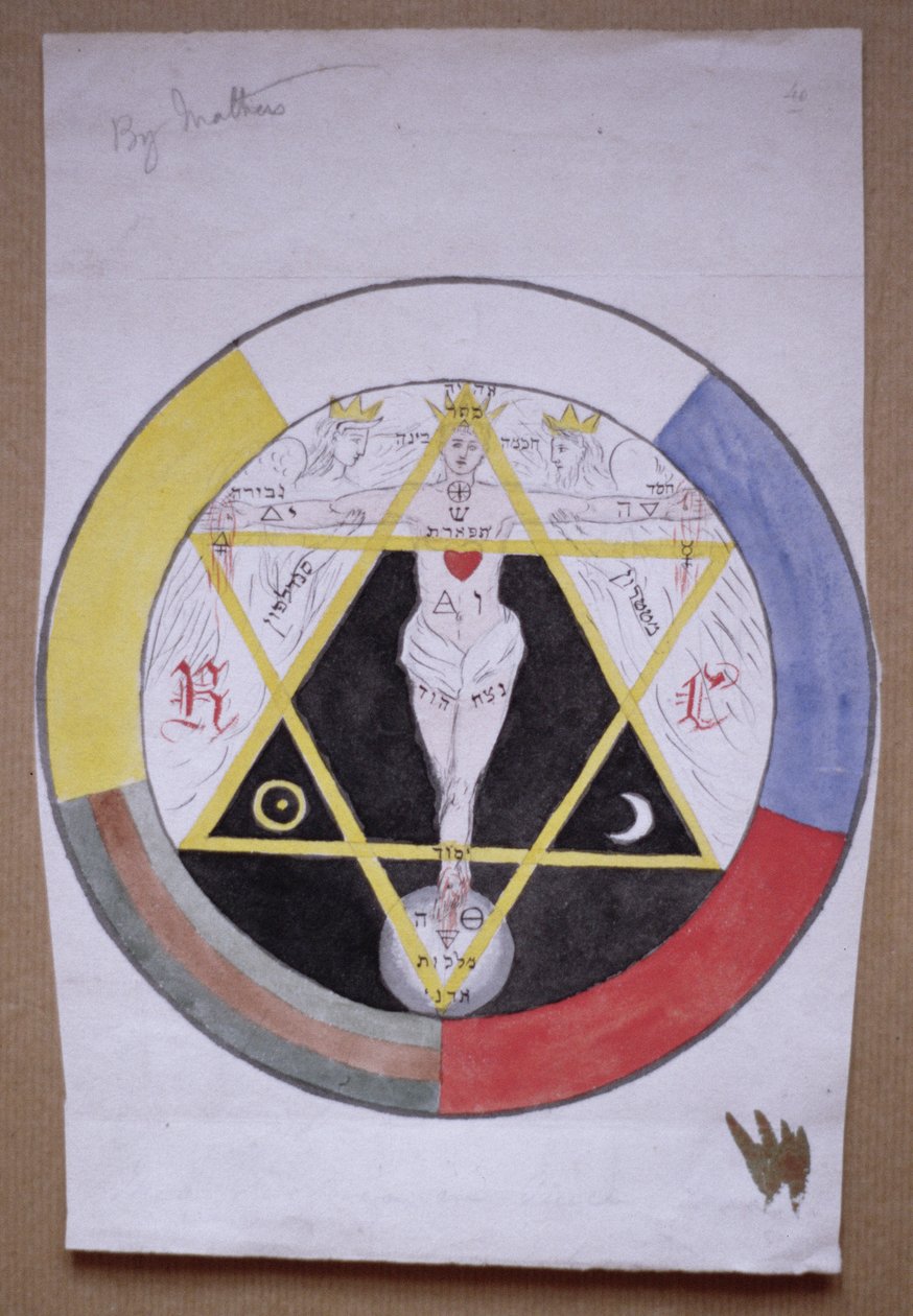 Originaldesign för det symboliska stora sigillet på pergamentrullen av den andra orden av den gyllene gryningen, 1891 av Moina Mathers