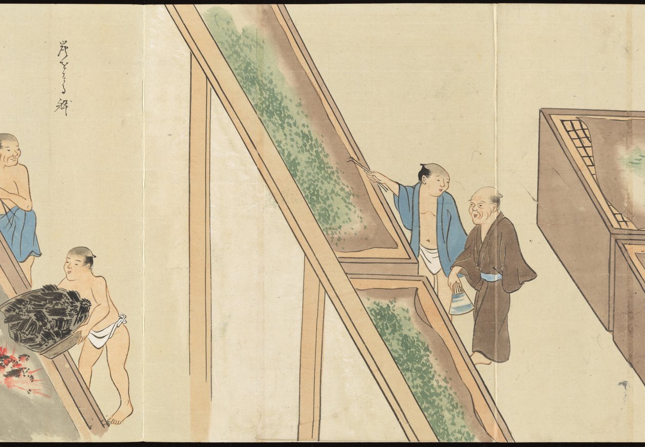 Illustrationer av teproduktionen i Uji av Motonari Sait?