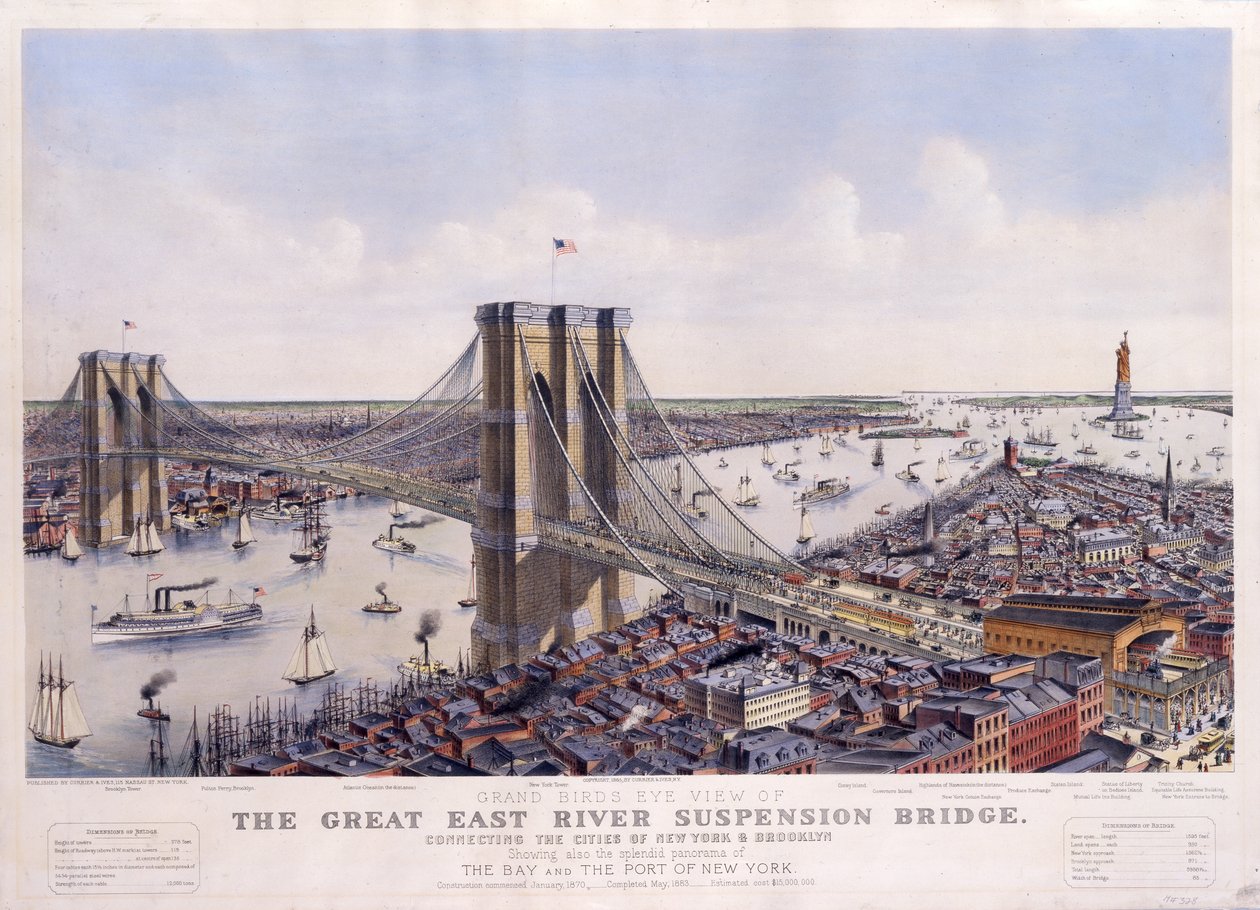 Den stora hängbron över East River som förbinder städerna New York och Brooklyn, med en fantastisk utsikt över bukten och New Yorks hamn, 1885 av N. and Ives, J.M. Currier