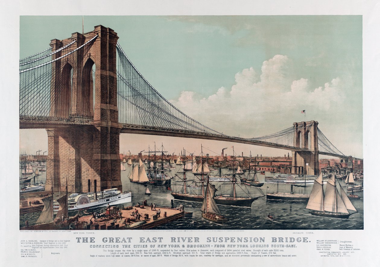 The Brooklyn Bridge av Currier & Ives, ca 1892 (kromofärgad litho) av Currier and Ives