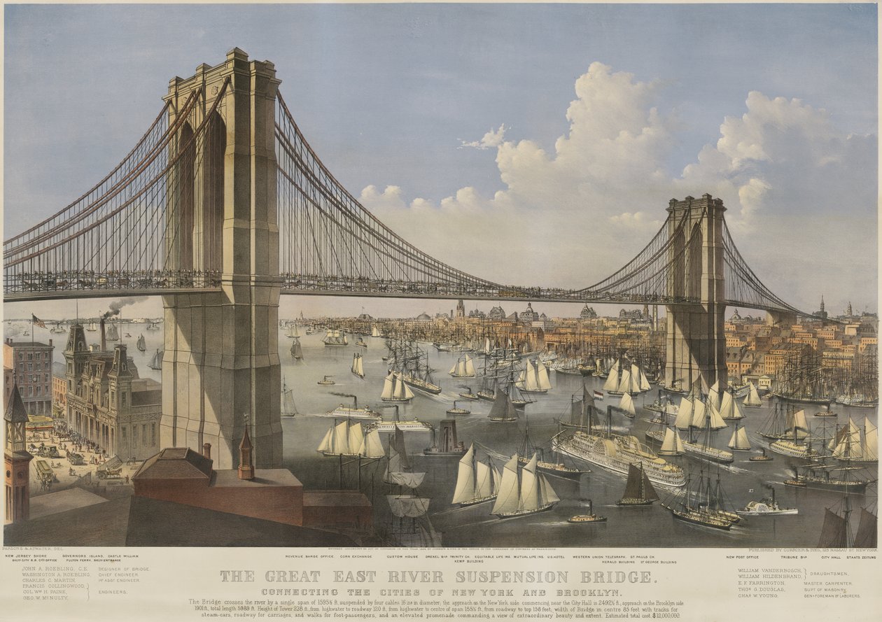 The Great East River Suspension Bridge: Förbinder städerna New York och Brooklyn av Currier and Ives