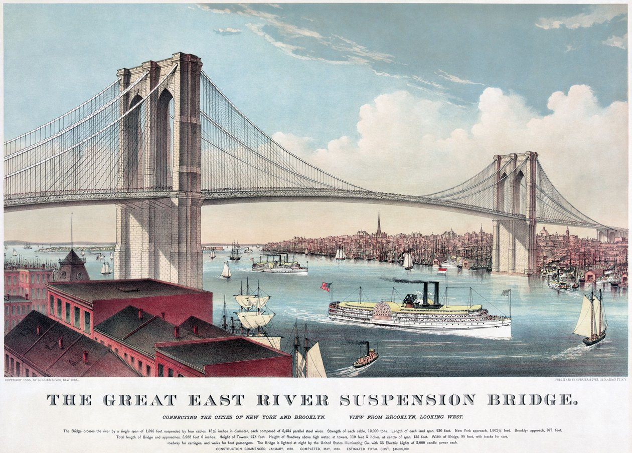 Den stora hängbron East River, c.1883 (färglitografi) av Currier and Ives