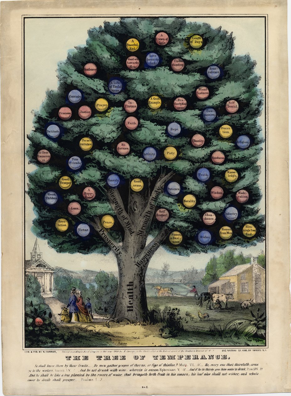 Nykterhetens träd, utgiven av N. Currier, New York, 1849 av Nathaniel Currier