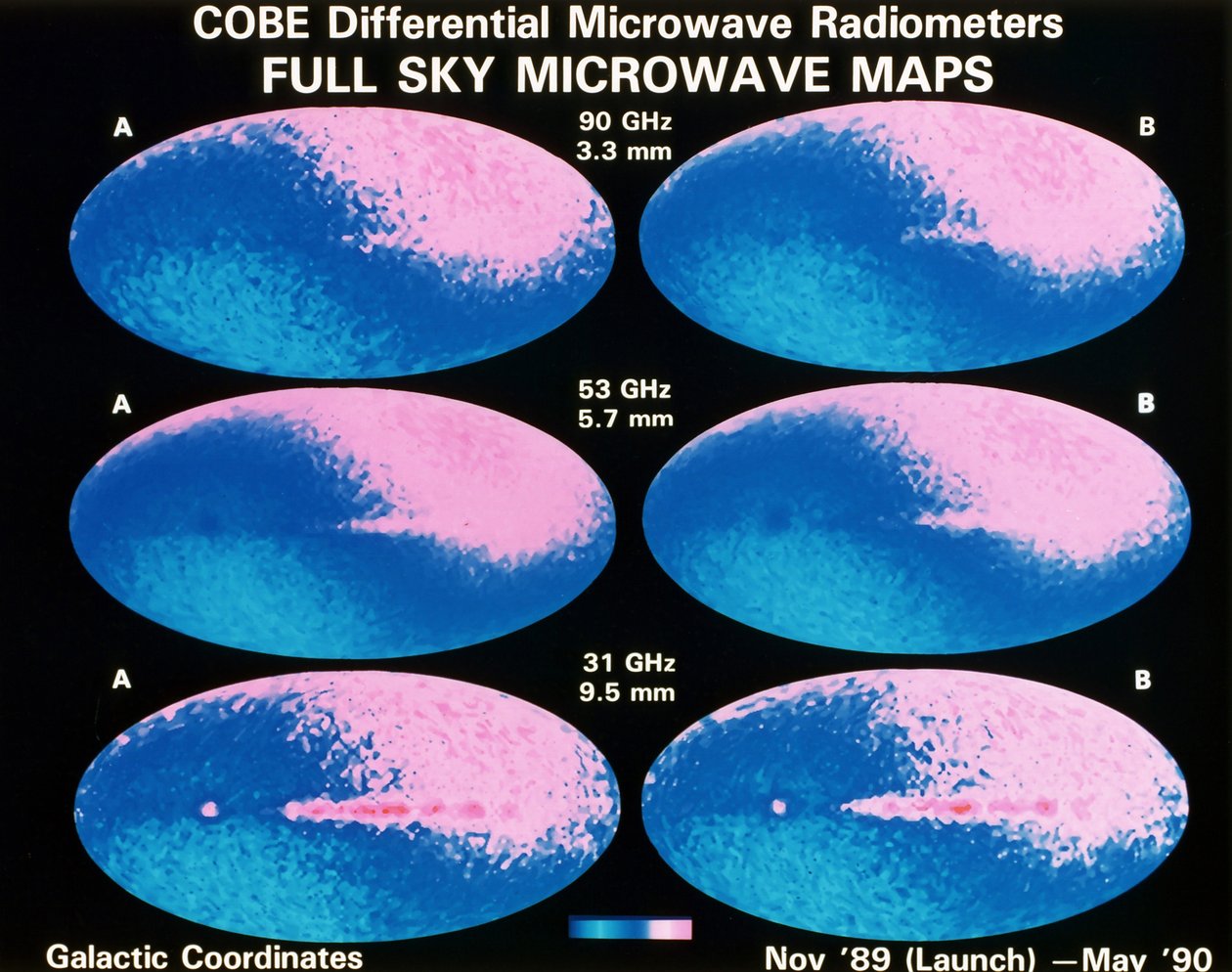 All-sky bilder konstruerade från preliminära data från DMR (Different Microwave Radiometers) instrument på NASA kosmisk bakgrund Explorer (COBE). Mikrovågskartor på 3 frekvenser. NASA fotografi. av National Aeronautics and Space Administration National Aeronautics and Space Administration