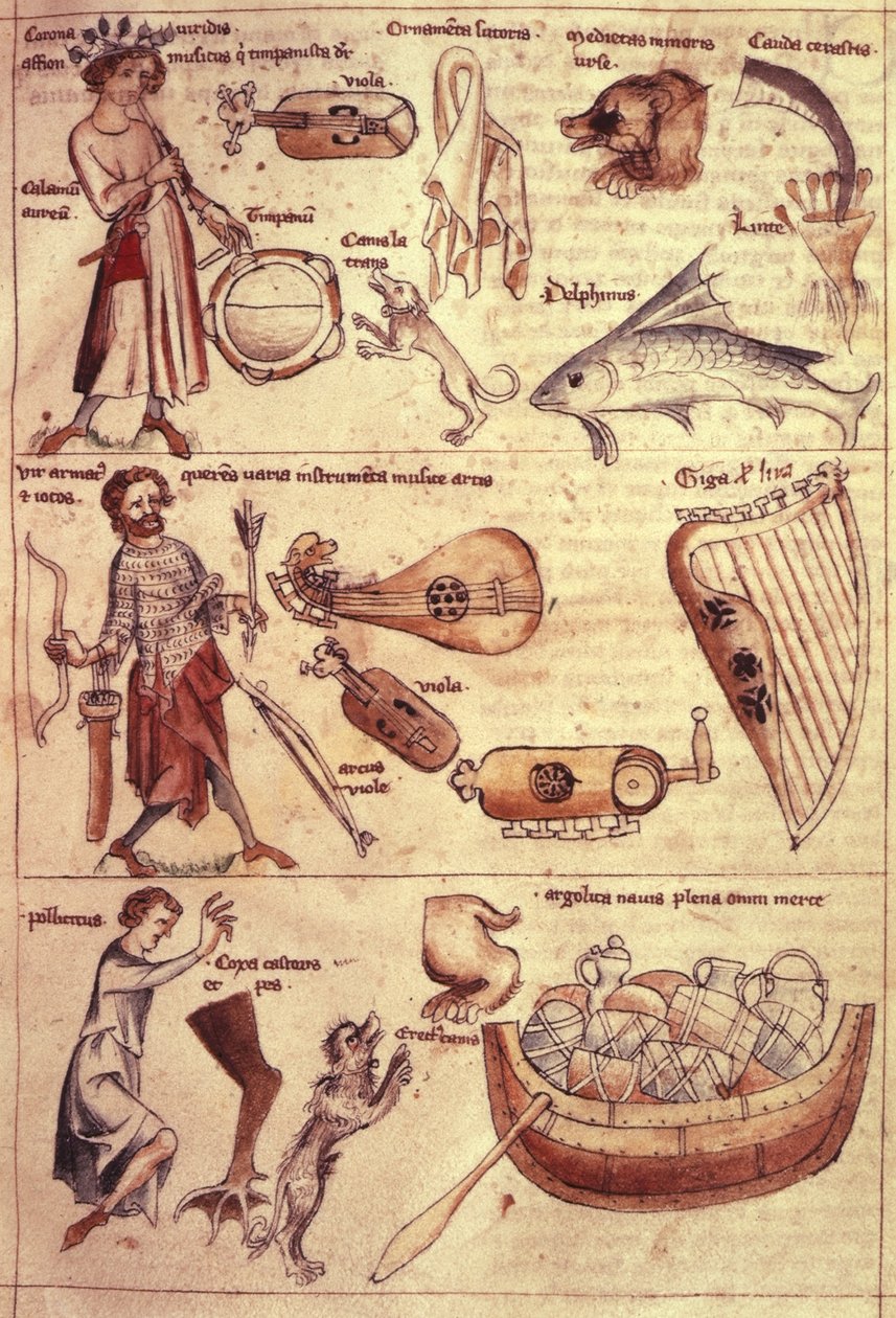 Sloane 3983 fol.13 Zodiakens tecken och symboler, från 