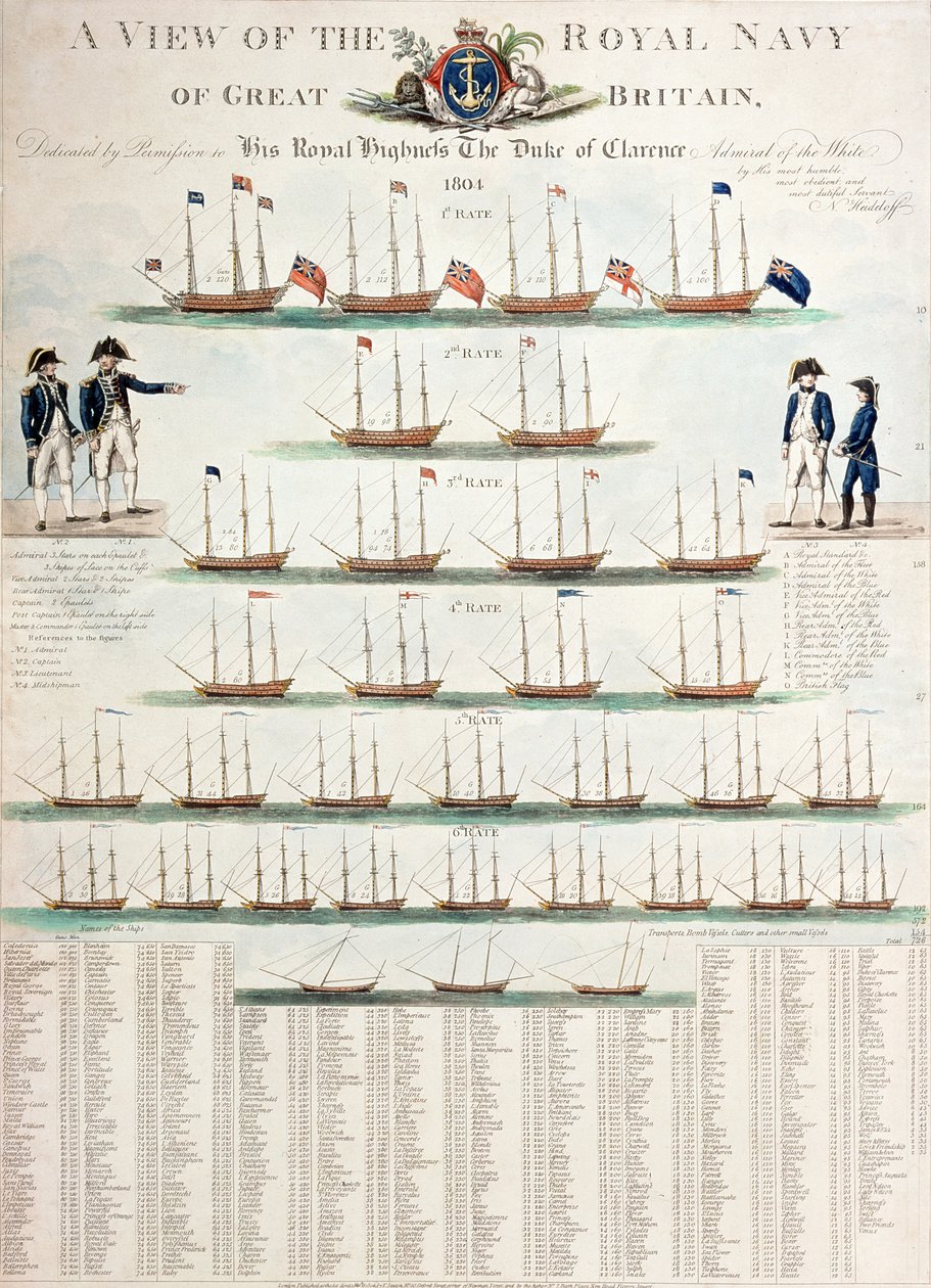 A View of the Royal Navy of Great Britain, publicerad 1804. av Nicolaus von Heideloff