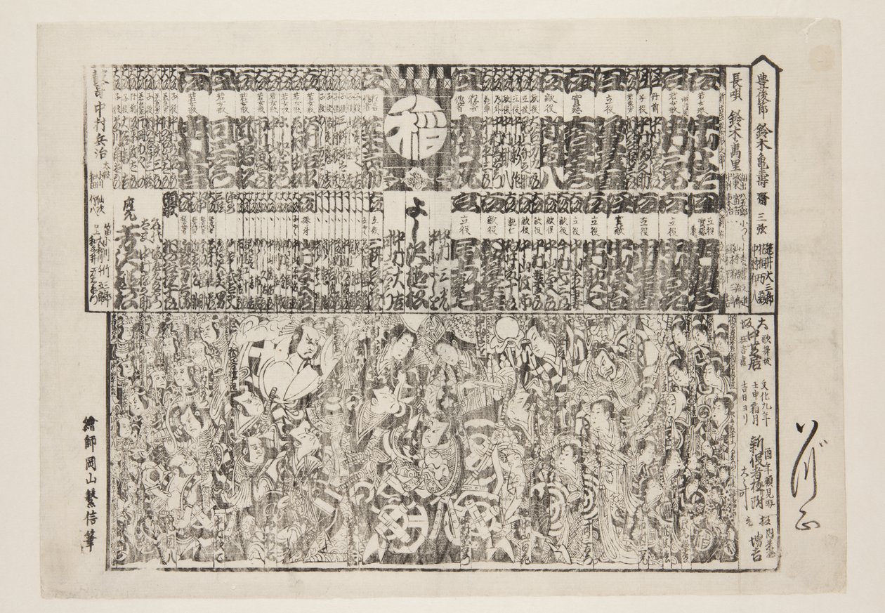 Playbill för säsongsöppningsprogram (Kaomise banzuke) (träblock i färg) av Okayama Shigenobu
