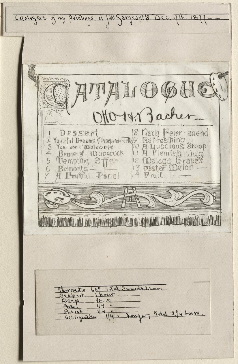 Katalog över mina målningar i J.W. Sargents, Cleveland, 17 december 1877, 1877. av Otto H. Bacher
