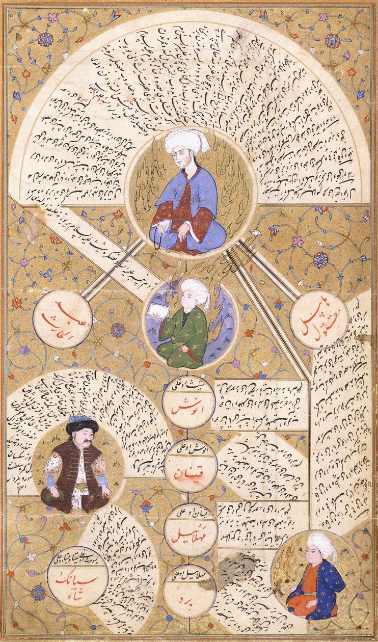 En illustrerad sida från manuskriptet "Zubdei Tarih" av Ottoman School