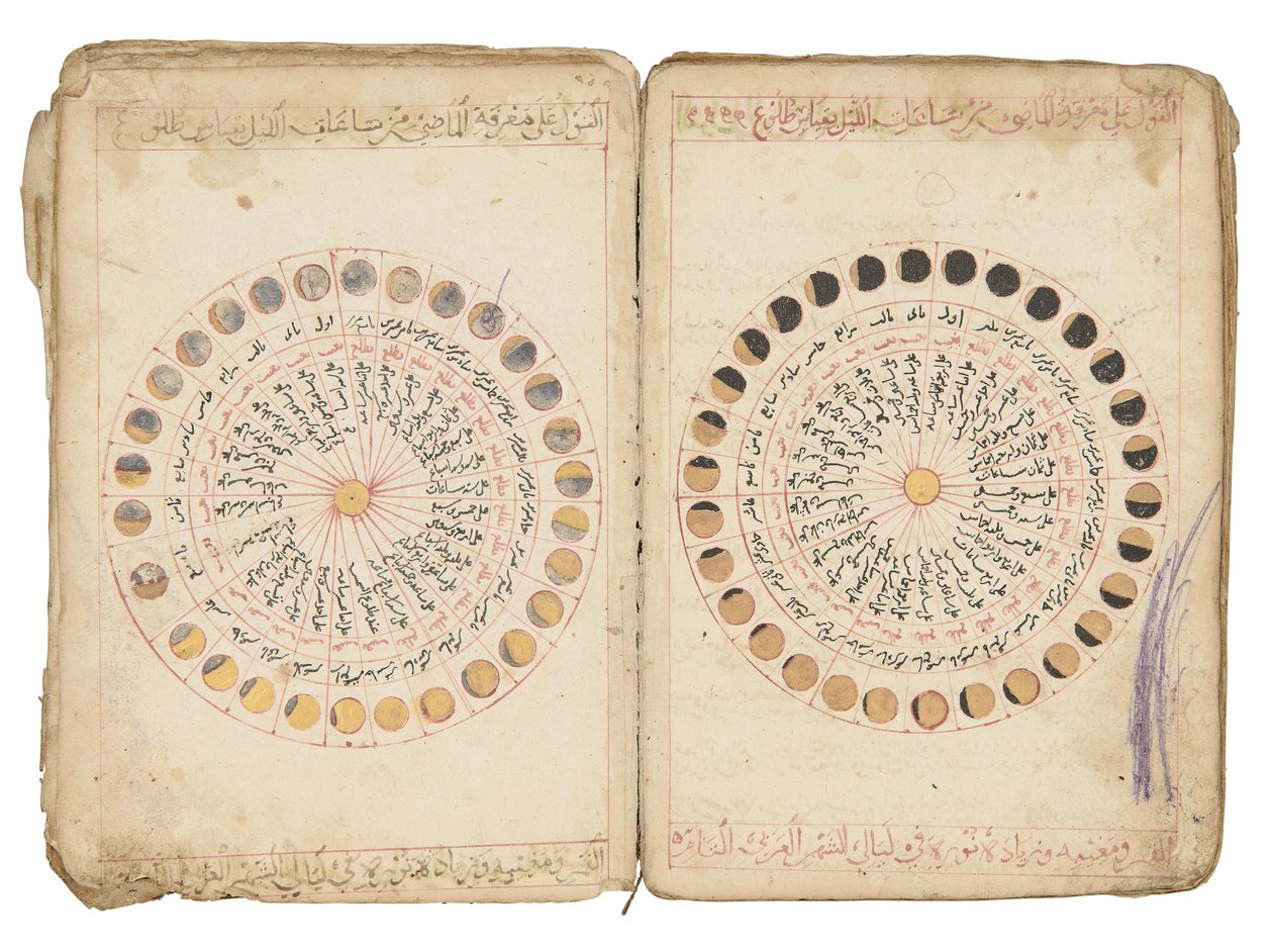 Bajis Fromm, "Boken om arrangörens roll i att gå på "Zam" av Kamil Al-Din Abu Salim Muhammad mellan Talha Al-Qurashi Al-Adawi Al-Rasbi Al-Halabi av Ottoman School