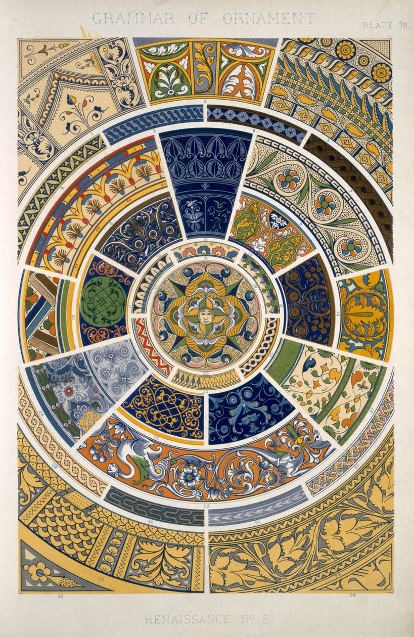 Renaissance No 5, Plate 78, från 