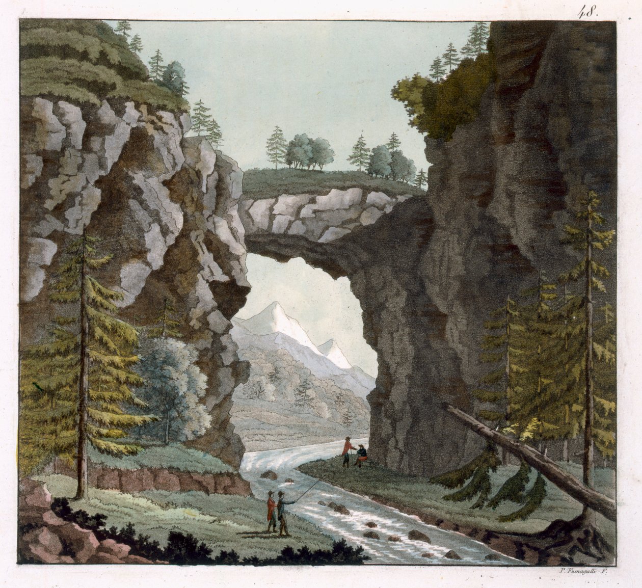 The Rock Bridge, Virginia, från 