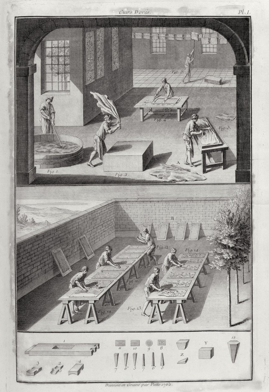 Lädergarvning, ur Encyclopedia av Denis Diderot (1713-84), publicerad omkring 1770. av Patte