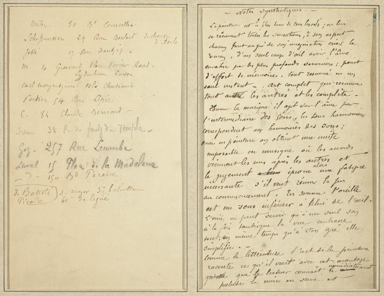 Adresslista; Manuskriptsida [recto] av Paul Gauguin