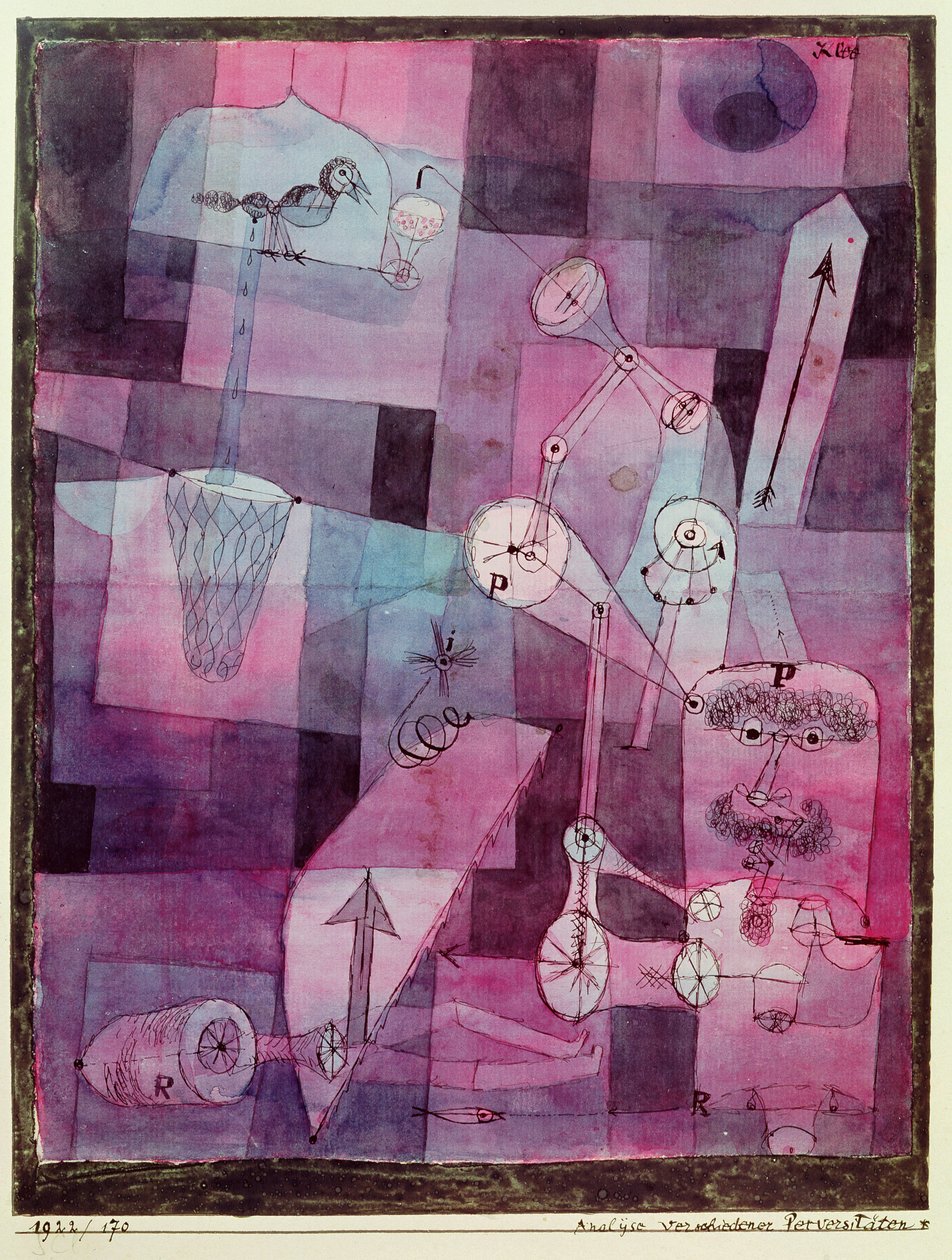 Analys av olika perversiteter av Paul Klee