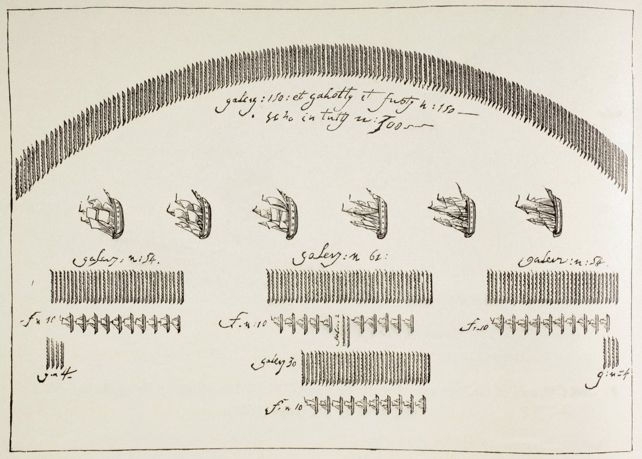 Plan för sjöslaget vid Lepanto den 7 oktober av Paul Lacroix
