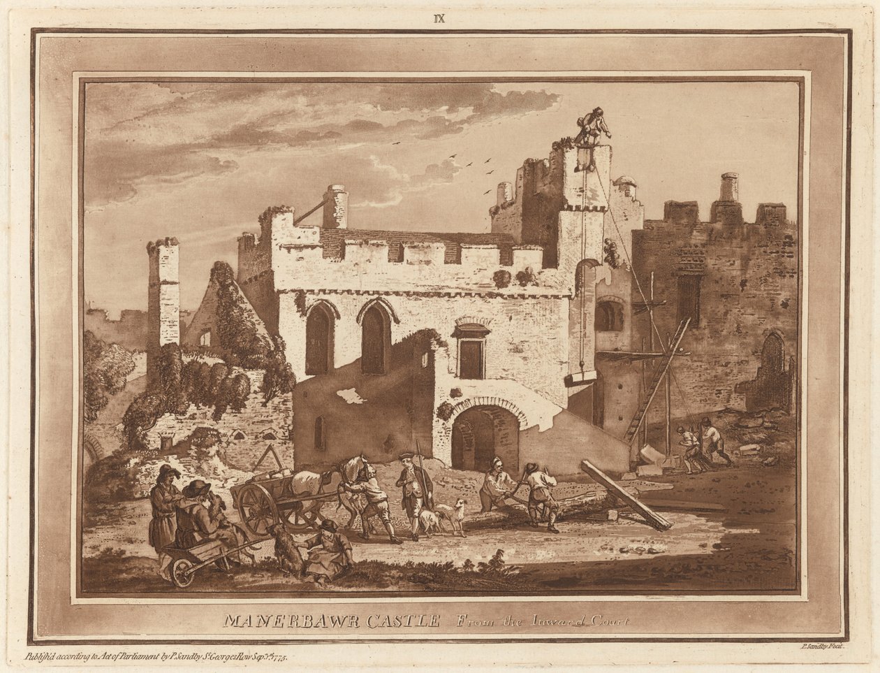 Manerbawr Castle från Inward Court av Paul Sandby
