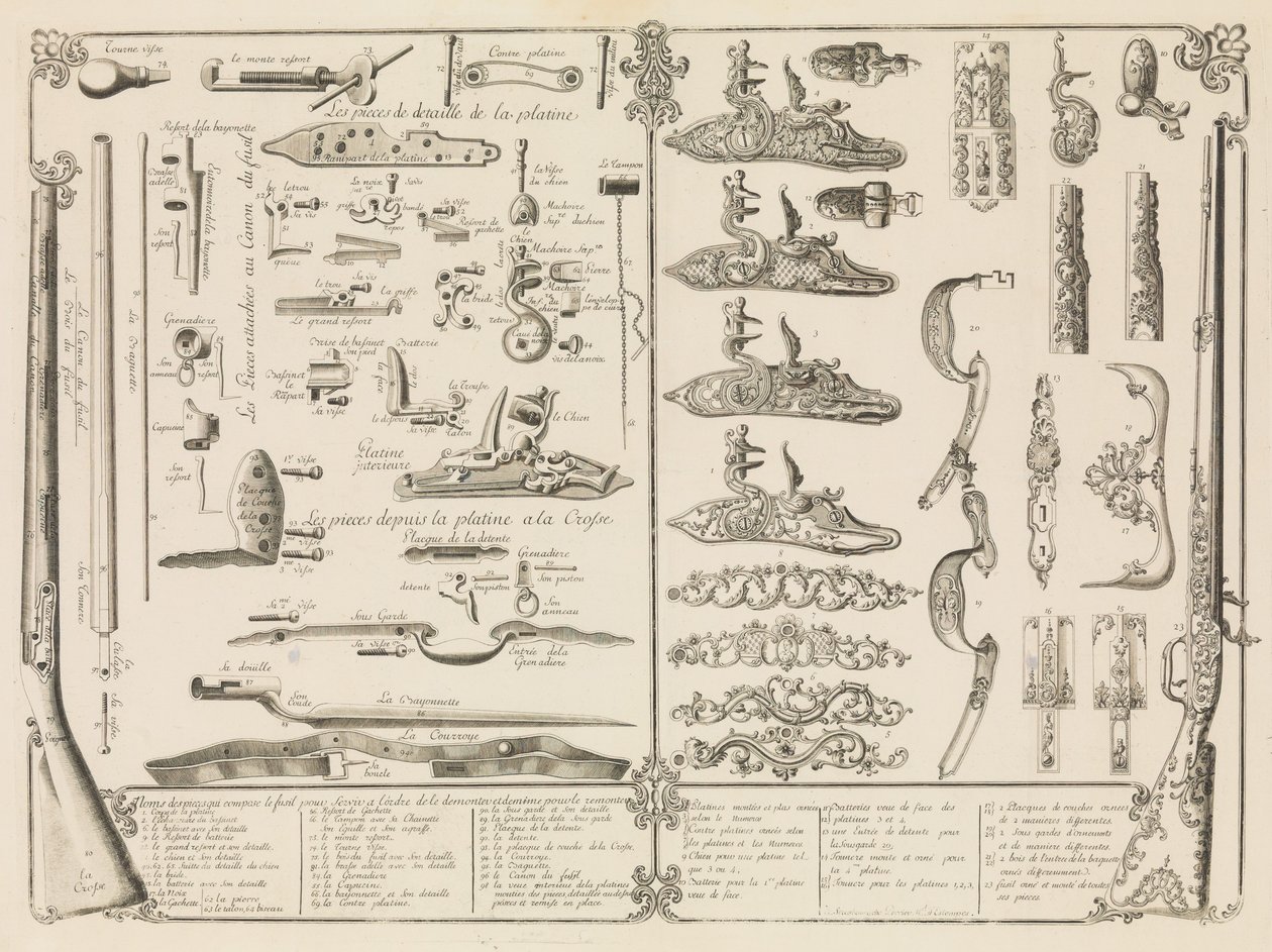 Gravering av skjutvapendelar, ca. 1750., ca. 1750. av Perrier