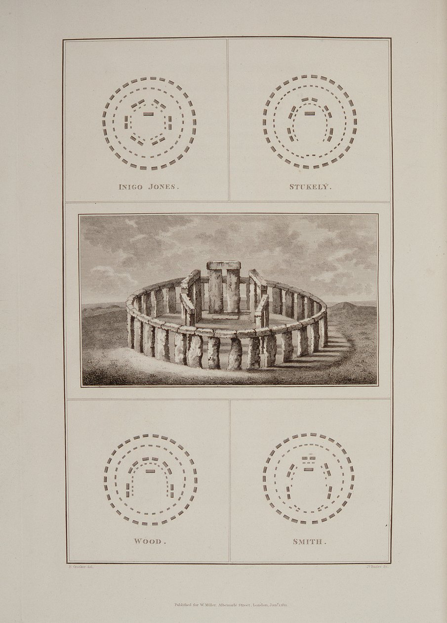 Vy över Stonehenge, från Sir Richard Colt Hoares The History of Ancient Wiltshire, graverad av James Basire, London, 1810-11 av Philip Crocker