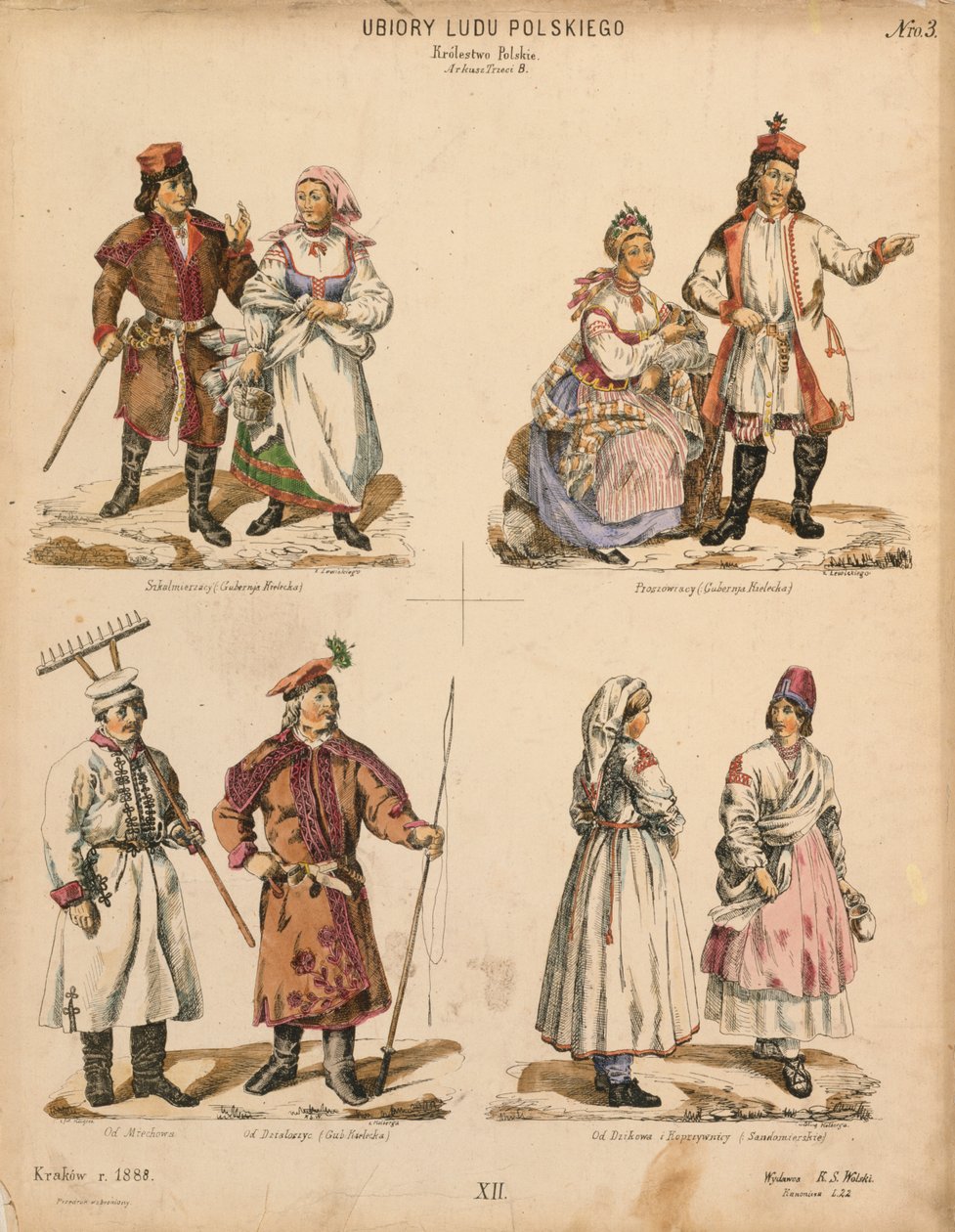 Exempel på polska folkdräkter, utgivna av K.S. Wolski, Krakow, 1888 av Polish School