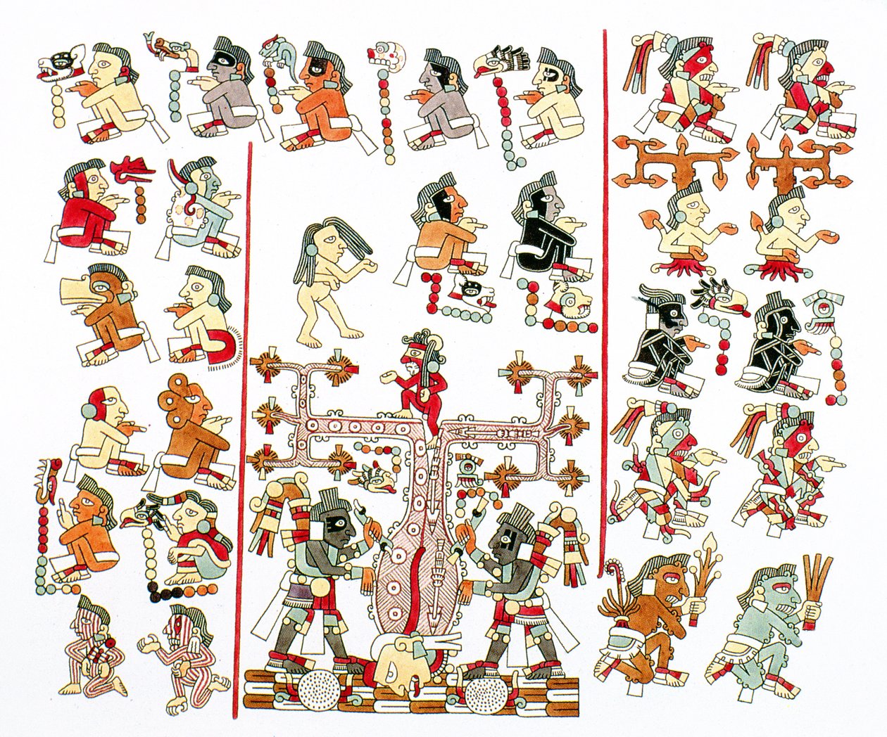 Faksimilkopia av Codex Mexicanus i Wien av Pre Columbian