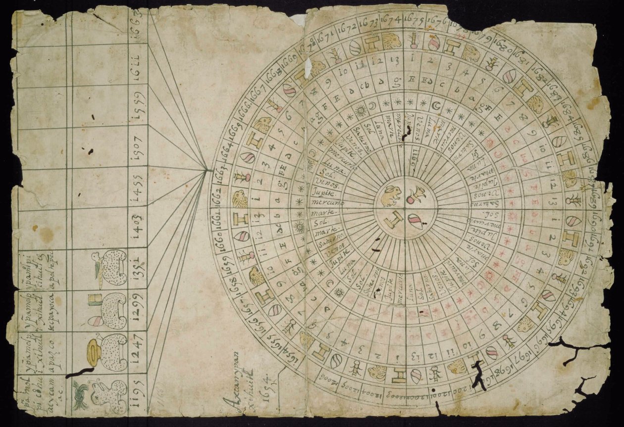 Aztekisk kalender, mellan 1655 och 1660 av Pre Columbian art