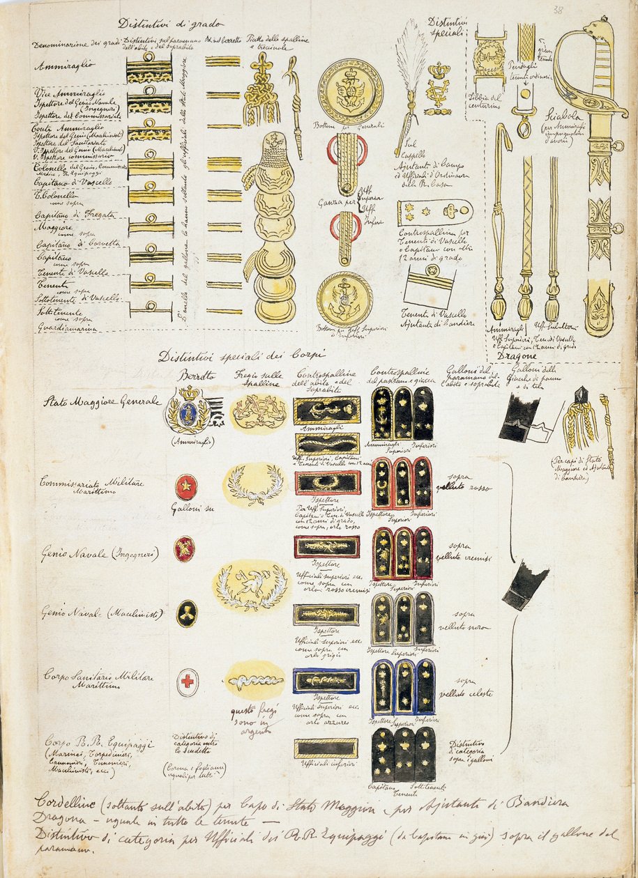 Märken från Royal Navy of Kingdom of Italy, färgplatta av Quinto Cenni av Quinto Cenni