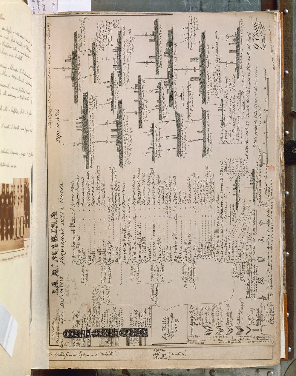 Plåt av Quinto Cenni föreställande den italienska kungliga flottan under det italiensk-turkiska eller libyska kriget (1911-12). av Quinto Cenni