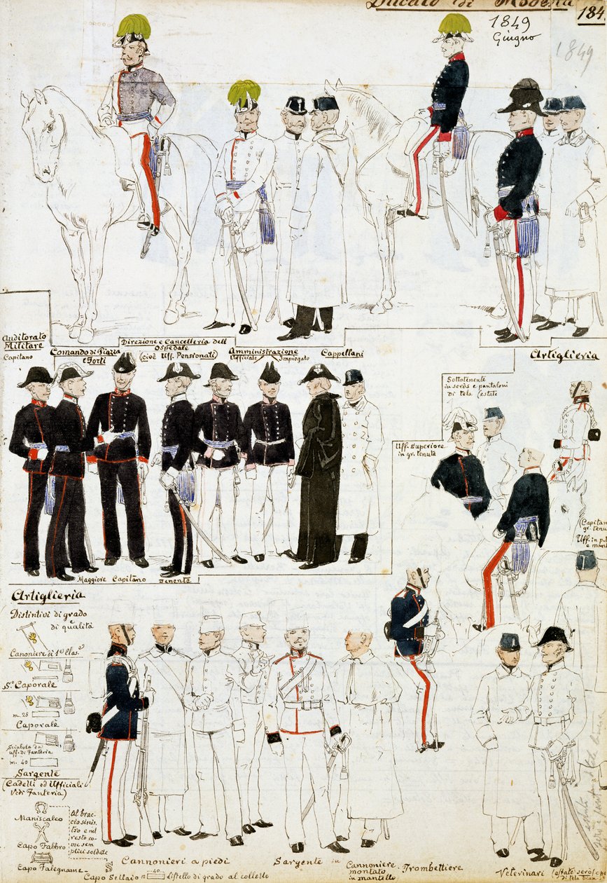 Uniformer of Duchy of Modena 1849, tallrik från Cenni Codex samling av militärskisser i akvarell av Quinto Cenni