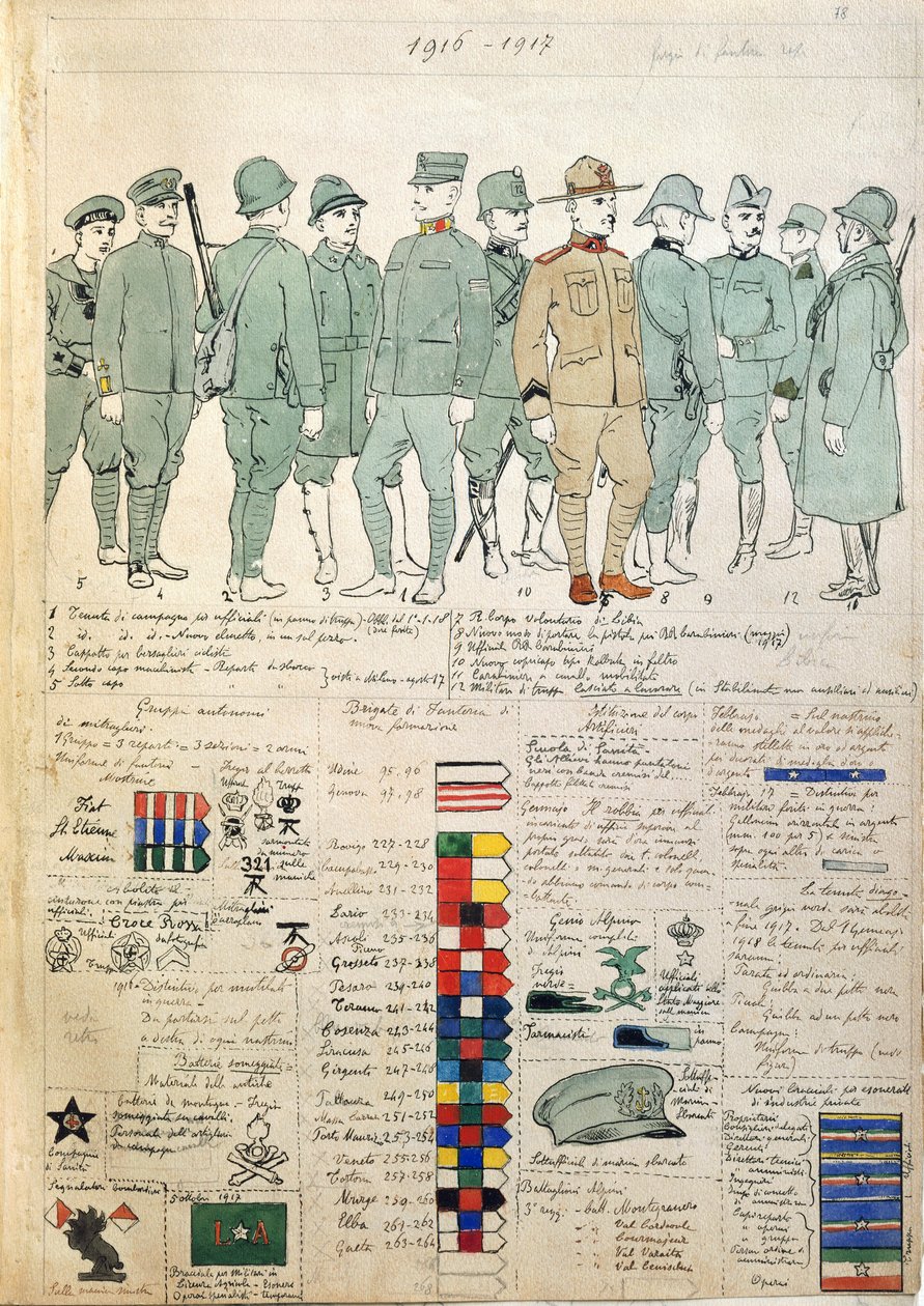 Uniformer of Kingdom of Italy av Quinto Cenni, färgplatta av Quinto Cenni