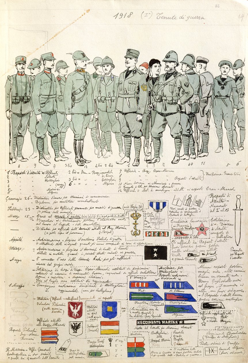 Uniformer of Kingdom of Italy av Quinto Cenni, färgplatta av Quinto Cenni