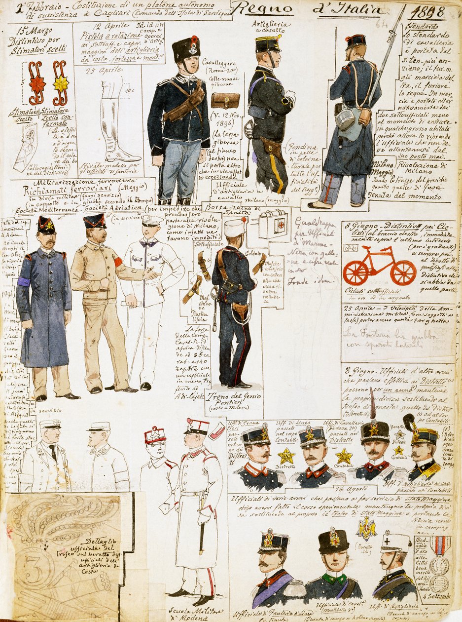 Uniformer of Kingdom of Italy 1898, tallrik från Cenni Codex, samling militärskisser i akvarell av Quinto Cenni