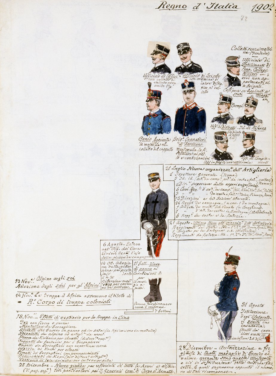 Uniformer of Kingdom of Italy 1902, tallrik från Cenni Codex, samling militärskisser i akvarell av Quinto Cenni