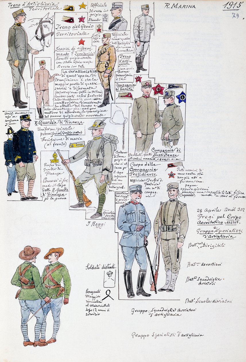 Uniformer of Kingdom of Italy 1915, tallrik från Cenni Codex, samling militärskisser i akvarell av Quinto Cenni