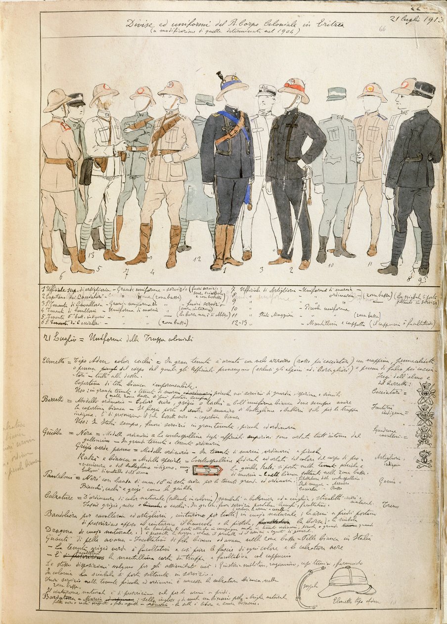 Uniformer av Royal Corp of Colonial trupper of Kingdom of Italy i Eritrea, färgplatta av Quinto Cenni av Quinto Cenni