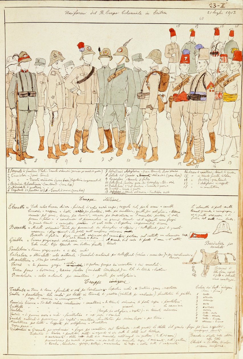 Uniformer av Royal Corp of Colonial trupper of Kingdom of Italy i Eritrea, färgplatta av Quinto Cenni av Quinto Cenni