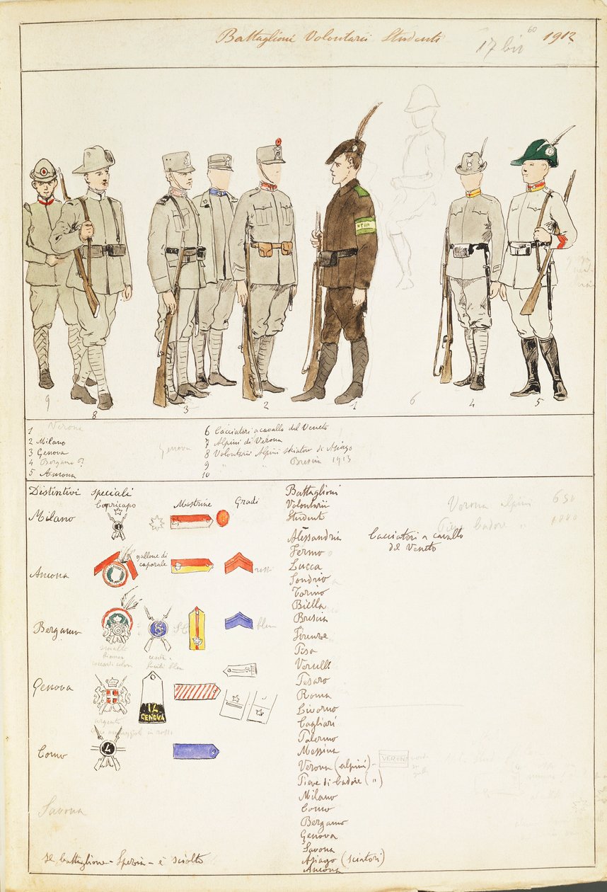 Uniformer of Volunteer Student Battalions of Kingdom of Italy, färgplatta av Quinto Cenni av Quinto Cenni