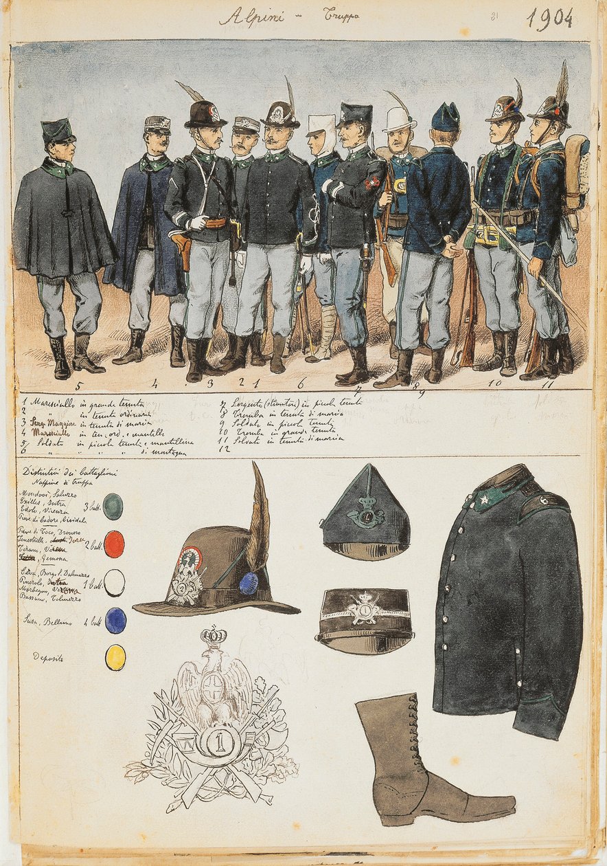 Uniformer of the Alpines of the Kingdom of Italy, Färgplatta av Quinto Cenni av Quinto Cenni