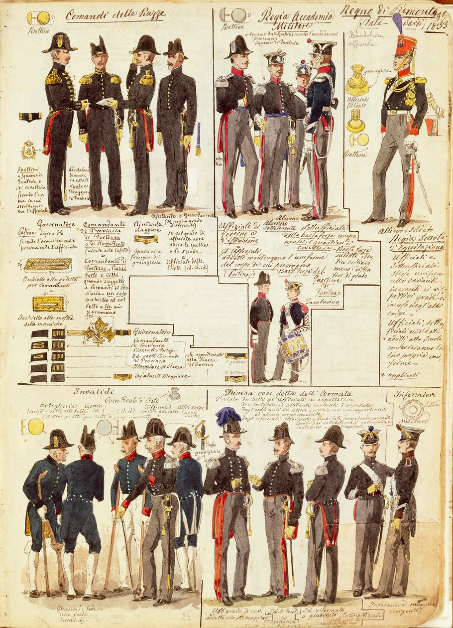 Uniformer av den piemontesiska armén från 1833. Färgskylt av Cenni Quinto av Quinto Cenni