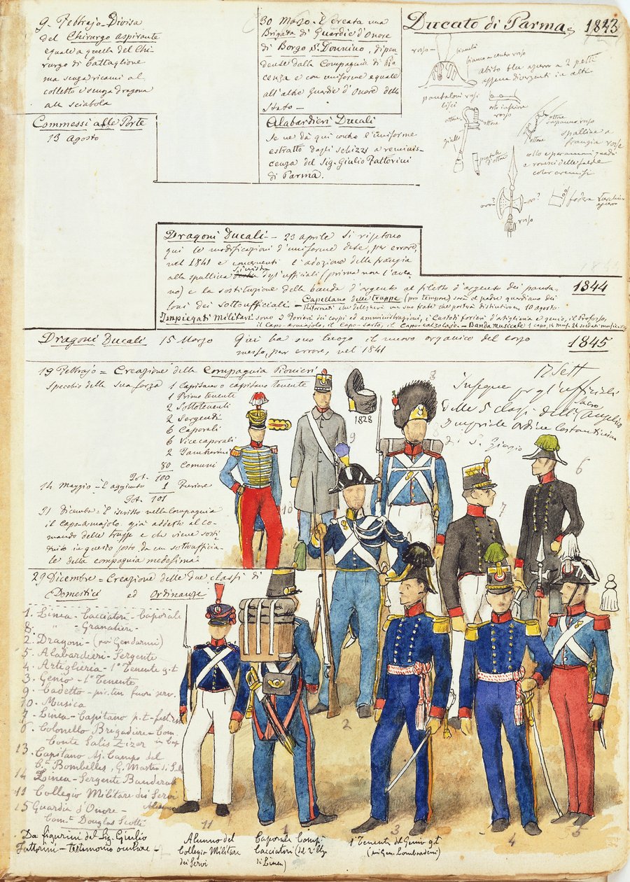 Olika uniformer från hertigdömet Parma från 1845. Färgskylt av Cenni Quinto av Quinto Cenni