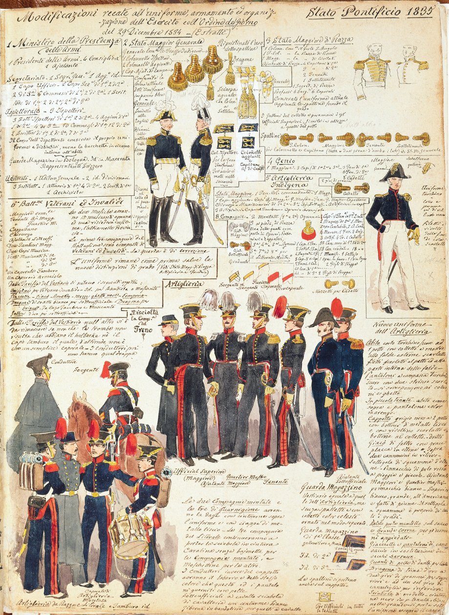 Diverse uniformer från de påvliga staterna från 1835. Färgskylt av Cenni Quinto av Quinto Cenni