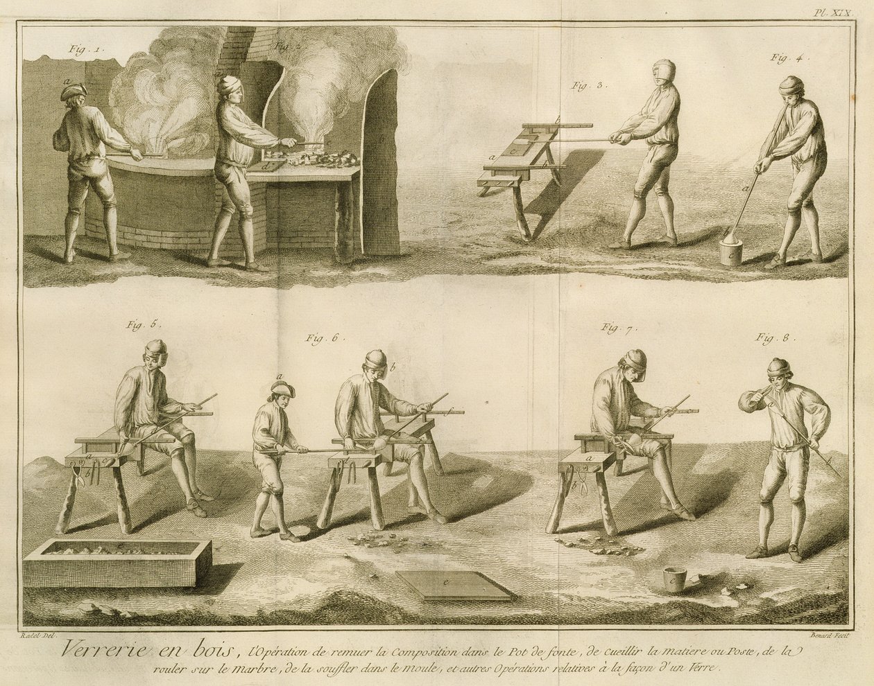 Glasblåsning, ur "Encyclopedia" av Denis Diderot (1713-84), graverad av Robert Benard (f.1734), publicerad omkring 1770 (se även 172391, 172393, 172394). av Radel