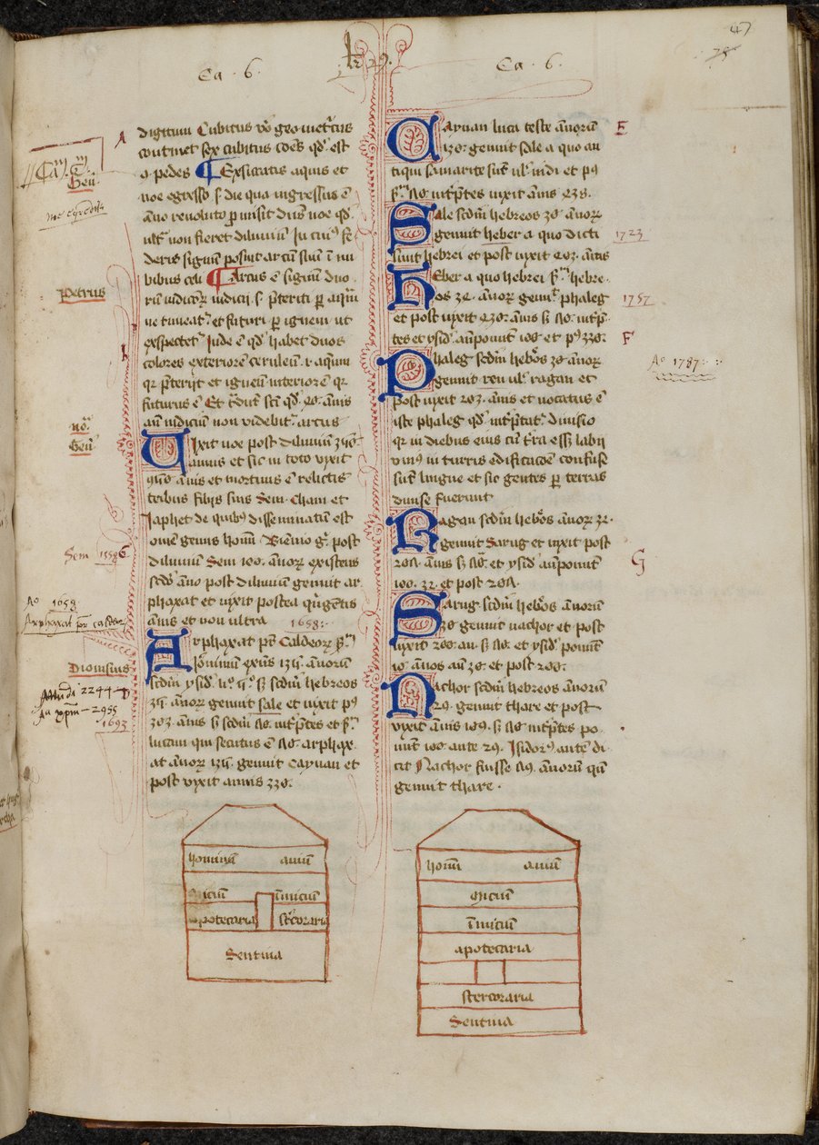 Bläckteckningar av Noaks ark och dekorerade initialer med pennblommande i bok 2, mitten av 1400-talet (pergament) av Ranulf Higden