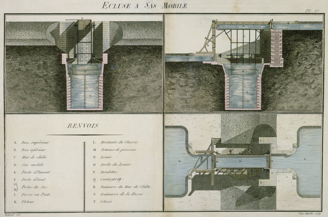 Lås med rörlig låskammare, graverat av Van Moelle, 1802 av Reboul
