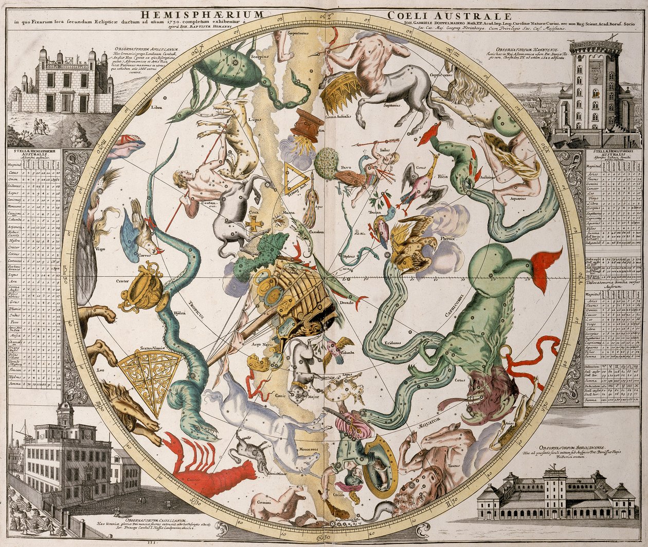 Del av södra halvklotets stjärnkarta från Reiner Ottens Atlas Maior (1730), med Greenwich-observatoriet (vänster) och observatoriet Round Tower i Köpenhamn (höger) av Reinier Ottens