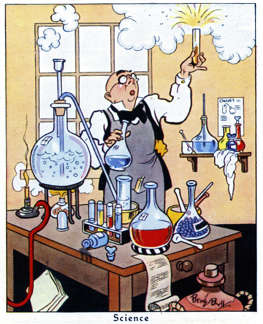 Vetenskap, 1936 av René Bull